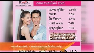 Entertainment Day 130261: ณเดชน์ ครองอันดับ 1 คนอยากฉลองวาเลนไทน์ด้วยมากที่สุด