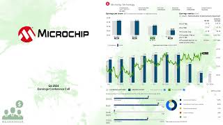 $MCHP Microchip Technology Q4 2024 Earnings Conference Call