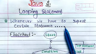 Looping Statements in Java (Hindi) | loops in Java | Learn Coding
