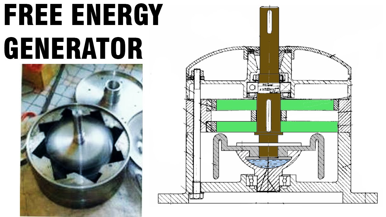 Free Energy Generator 3 - ShenHe Wang’s Permanent Magnet Motor - YouTube