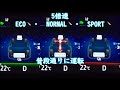 【カムリ】各ドライブモード別燃費