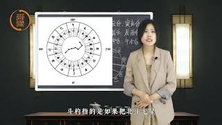 何为八字中的地支六合？为什么有六组相合的关系出现？原理是什么