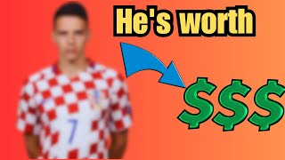 Josip Brekalo - The hidden secrets of football rising star