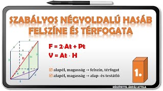 SZABÁLYOS NÉGYOLDALÚ HASÁB FELSZÍNE ÉS TÉRFOGATA (1. TÍPUS)