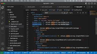 DevOps Session-36 | 03 May 2023