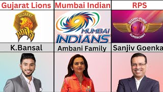 All IPL Team owners 2024 || comparison|| 2024