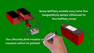 Lithionics RV lithium Battery Bluetooth App - Xantrex Magnum IOS Android