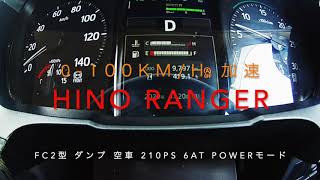 Hino Ranger 0-100km/h Acceleration　日野レンジャー トラック 加速 メーター