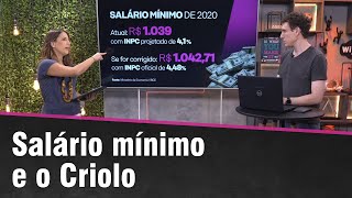 O reajuste do salário mínimo, o Dieese e o cantor Criolo