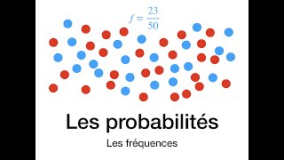 LES PROBABILITÉS : Le lien avec les fréquences