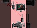 how filmmakers use wireless video transmission shorts