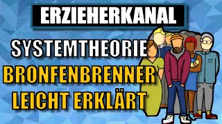 Bronfenbrenner Ökosystemischer Ansatz - das Modell leicht erklärt) | ERZIEHERKANAL