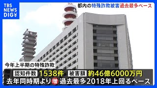 特殊詐欺　今年上半期で約47億円被害　ネットバンキング利用は約5倍と急増　 被害額過去最多超えるペースで注意呼びかけ　警視庁｜TBS NEWS DIG