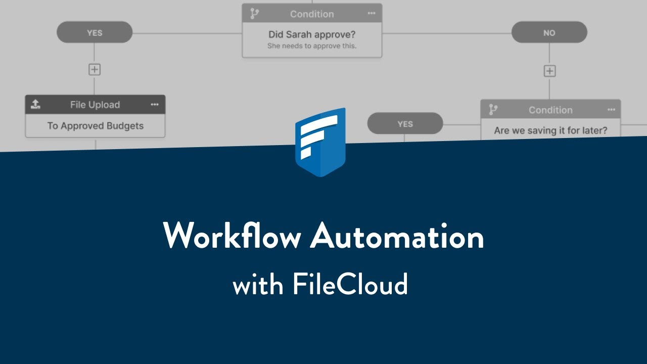 Workflow Automation With Filecloud Youtube