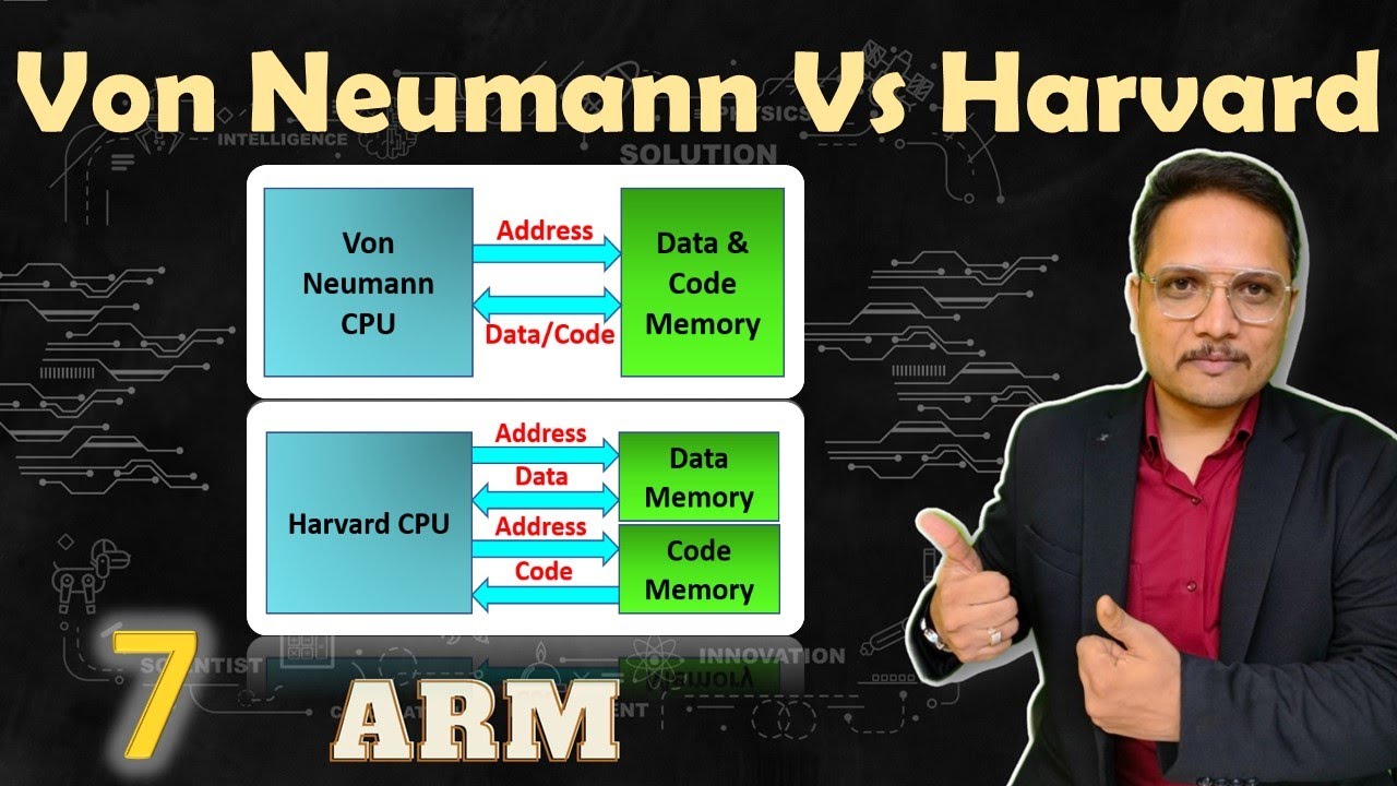 Von Neumann Vs Harvard Architecture: Understanding The Key Differences ...