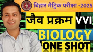 CLASS 10 CHAPTER 01 BIOLOGY ONE SHOT QUESTION VVI QUESTION 50