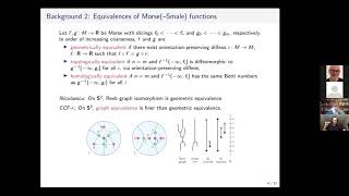 Jānis Lazovskis (8/26/20): Moduli spaces of Morse functions for persistence