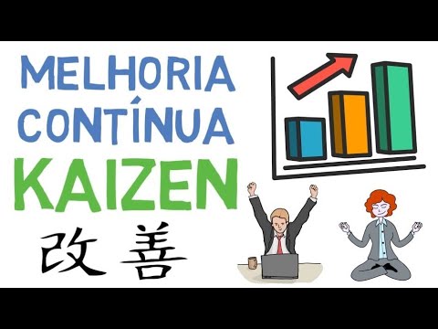 Método KAIZEN: Saiba O Que é A Metodologia Kaizen De Melhoria Contínua ...