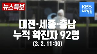 [뉴스특보]대전·세종·충남 확진자 92명(3.2 11:30)