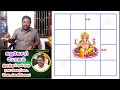 கஜகேசரி யோகம் இருந்தும் ஏன் பலன் கொடுக்கவில்லை dindigul p.chinnaraj astrologer india