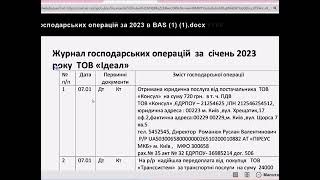 Курси бухгалтерів,підприємців,керівників онлайн та в м.Київ в навчальному центрі Пульс