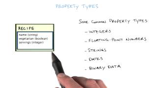 Property Types - Developing Scalable Apps with Java