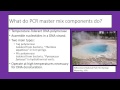 PCR Master Mix Video