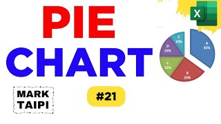 Stop Making BAD Pie Charts! Learn It Right in Excel!