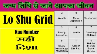 how to calculate Kua number in numerology | lo shu grid | lu shu grid |abhishek bhatnagar numerology