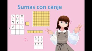 Aprendiendo Sumas con Canje