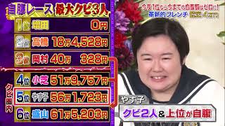 【後編】ゴチ最終戦クビは最大3人!?生放送で涙の卒業式!年末コスプレ紅白歌合戦