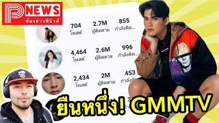 ห้องข่าวพีนิวส์ | ฮอตไม่หยุด! “ไบร์ท วชิรวิชญ์” ยืนหนึ่งผู้ติดตามมากที่สุดใน GMM TV