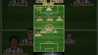 Juventus -Lazio:Probabile formazione Juventus.