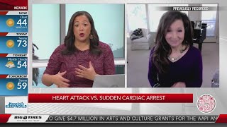 Heart Attack vs Sudden Cardiac Arrest