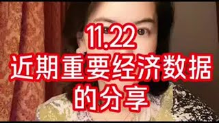 11.22  近期重要经济数据分析（7条） 国际资金流向 美元指数 星巴克 PDD财报 阿里发行美元债券