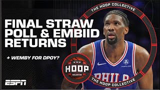 Final MVP Straw Poll 2024 & Joel Embiid Returns | The Hoop Collective