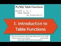 Get Started with Table Functions Module 1: Overview and Fundamentals
