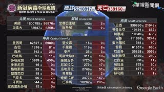 新冠病毒全球疫情｜更新時間 2020/05/23 10:30