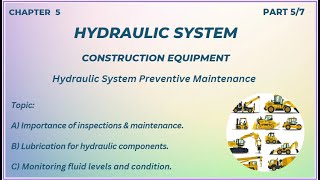 Hydraulic System Preventive Maintenance I Importance of regular inspections and maintenance