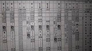 寝台特急　富士（西鹿児島→東京）時刻表追跡　1978年6月