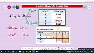 Data Mining-Lecture 03-Part 3-Proximity Measure for Nominal and Ordinal Attributes