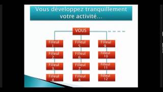 PROFITS25 EXPLICATION CONCEPT