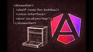 Angular Components: From Inputs to Composition (Better Approach)