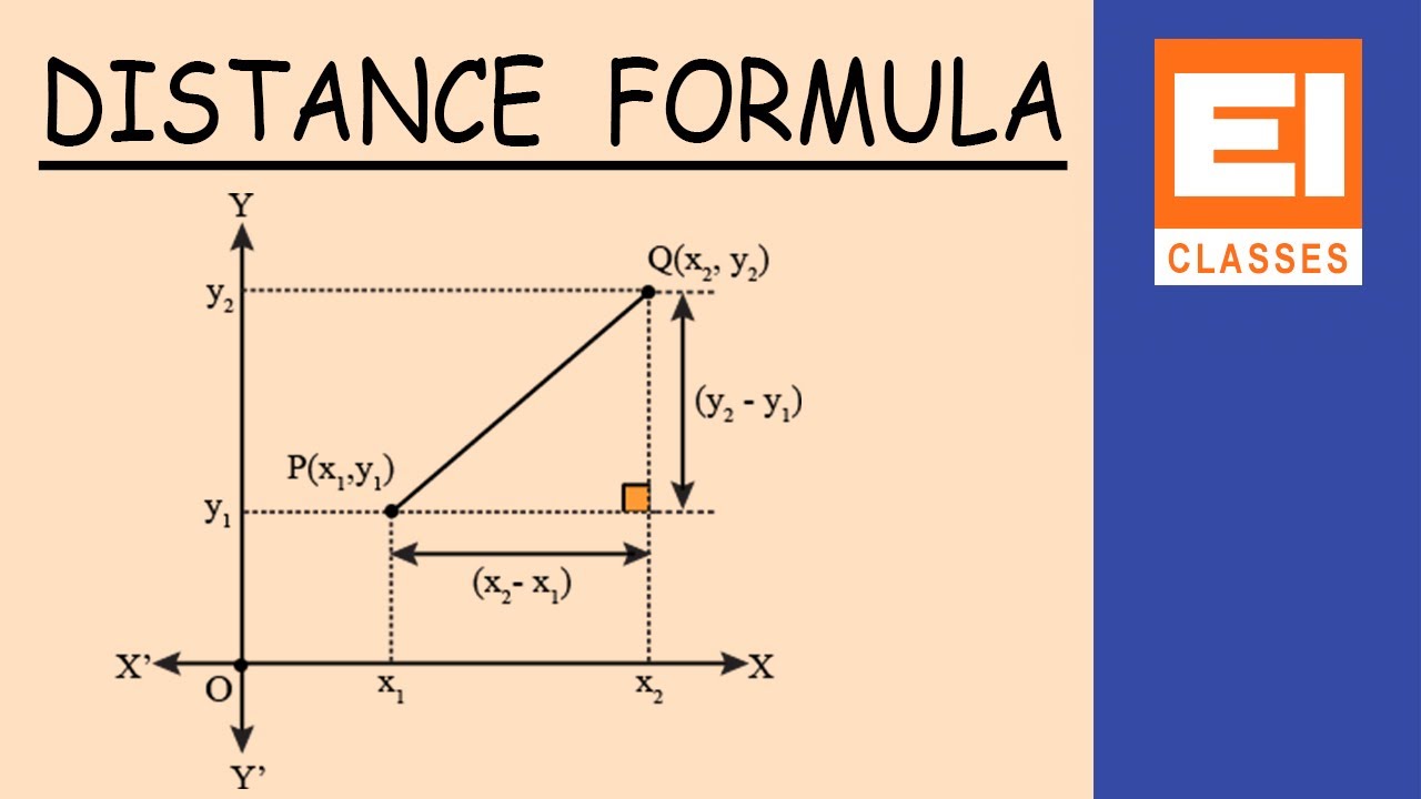 Distance Formula Coordinate Geometry Youtube