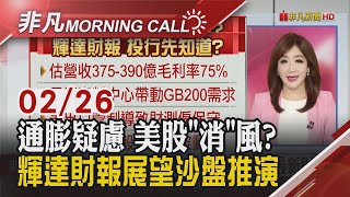 美消費信心大降 特斯拉歐洲銷量暴跌45% 美超微提交財報 盤後狂漲 馬克宏:烏俄將簽停火協議 美烏礦產協議傳達共識｜主播陳韋如｜【非凡Morning Call】20250226｜非凡財經新聞