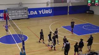 Eti Gıda 3-0 Aegon Emeklilik ve Hayat