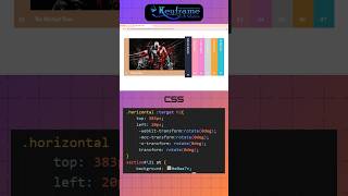Build Responsive Accordion | Html & CSS Tutorial #programming #webdevelopment