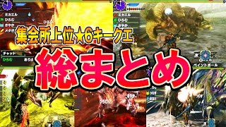 【MHXX実況50】集会所上位★6キークエスト【モンスターハンターダブルクロス】ミカエル\u0026ゲーム