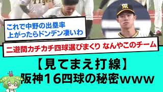 【見てまえ打線】阪神3試合16四球の秘密wwwwwwww【阪神タイガース/プロ野球/なんJ反応まとめ・ 2chスレ・5chスレまとめ/VOICEVOX/岡田彰布