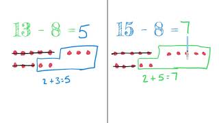 Module 2, Lesson 18, Eureka Math Grade 1